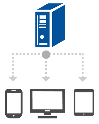 オンプレミス型