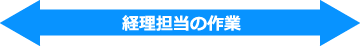 経理担当の作業