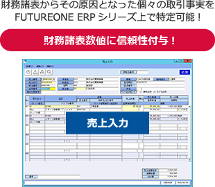 財務諸表からその原因となった個々の取引事実をFUTUREONE ERPシリーズ上で特定可能!財務表数値に信頼性付与!